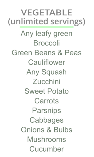 CHEFV-HEALTHY-PORTIONS-VEGETABLES-900p